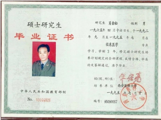 国家医学教授楷模——肖金松