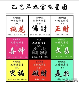 著名国学名家——李文涛 2025年祭祀、祈福、解太岁