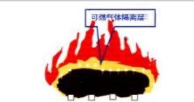 退休不忘报国志    白发无惧攀高峰 ——记余式正先生的报国情怀与永攀高峰的创新精神