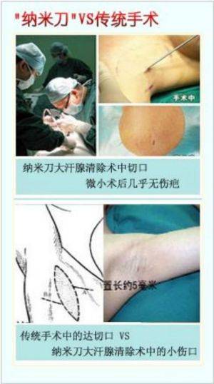 中国当代名医——汪学军