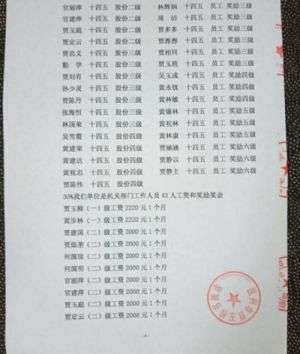 国著名书画家，企业家——贾玉柳